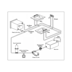 New Europump 8 L/min | 3 soupapes Groupes D'Eau & Pompe·Pompe Automatique|Groupe D'Eau & Pompe·Pompe Automatique