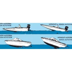 Best Flaps Auto Trim Poste De Pilotage·Flaps
