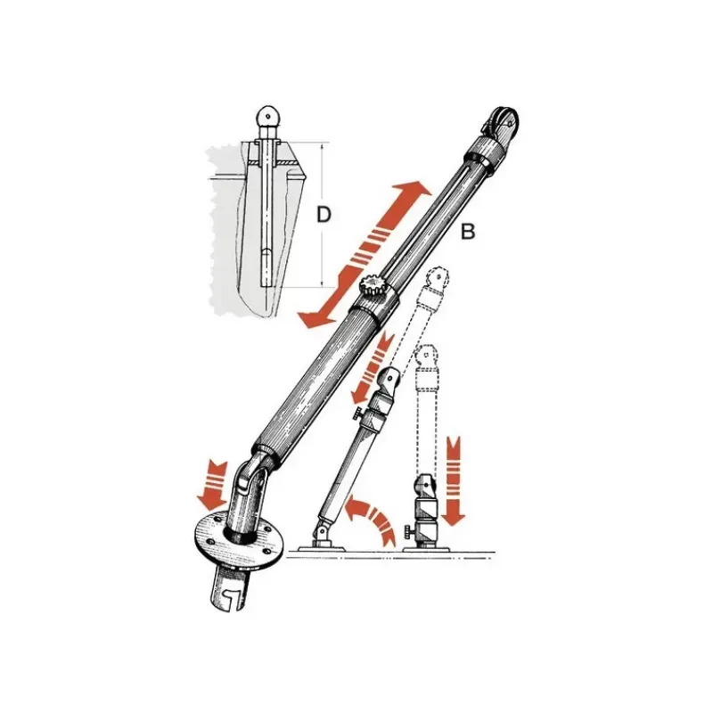 Best Kit 2 Bossoirs télescopiques Equipement De Pont·Mât De Charge & Bossoir