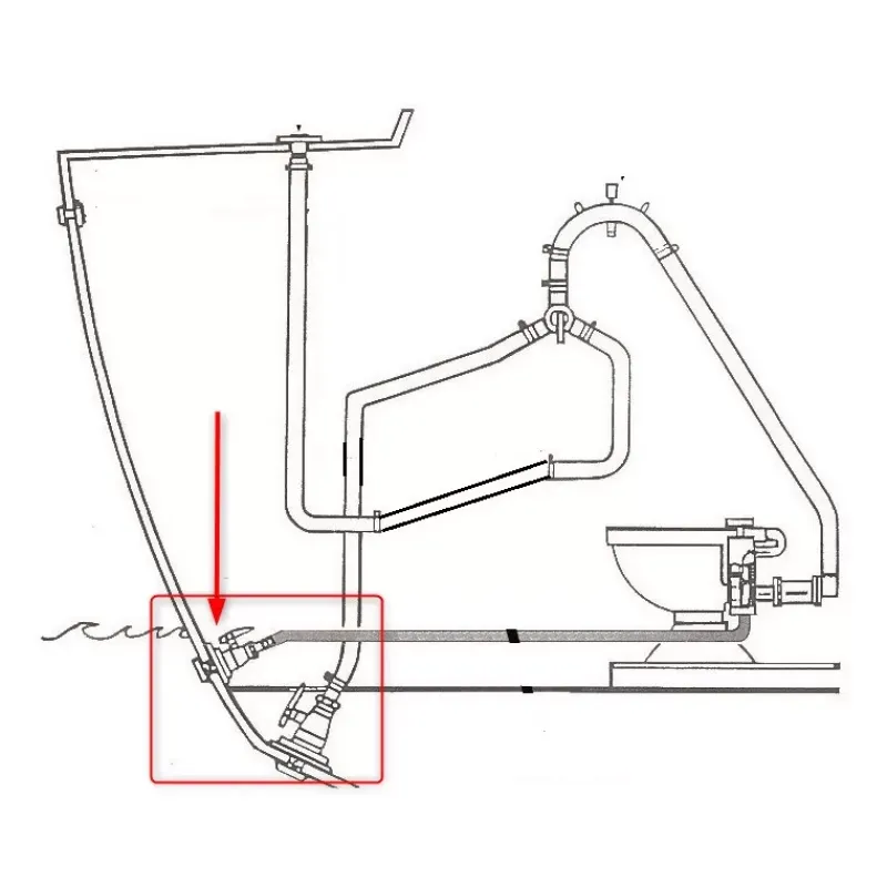 Clearance Kit mise en eau WC marins | ø tuyaux 19 et 25 mm Wc À Bord·Accessoire Wc