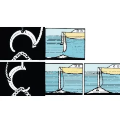 Libère-ancre inox*Osculati Sale