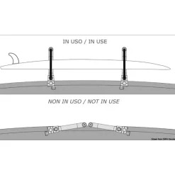 Support paddle & passerelle inox Delux*Osculati Hot