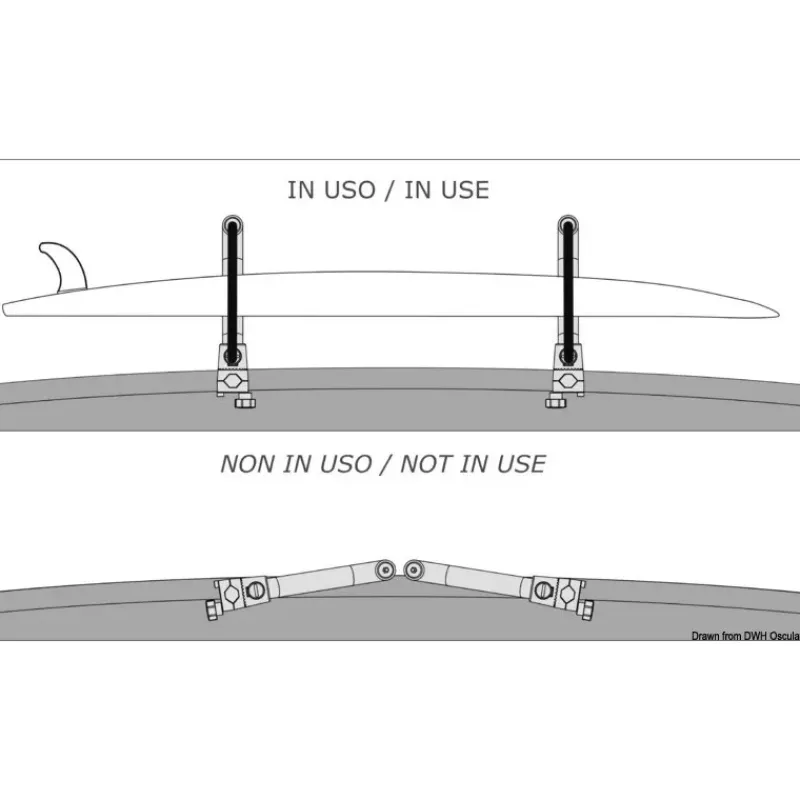 Support paddle & passerelle inox Delux*Osculati Hot