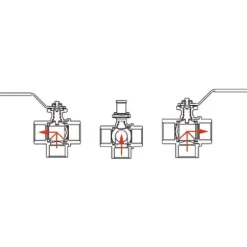 Clearance Vanne trois voies en L Plomberie·Vanne|Plomberie·Vanne
