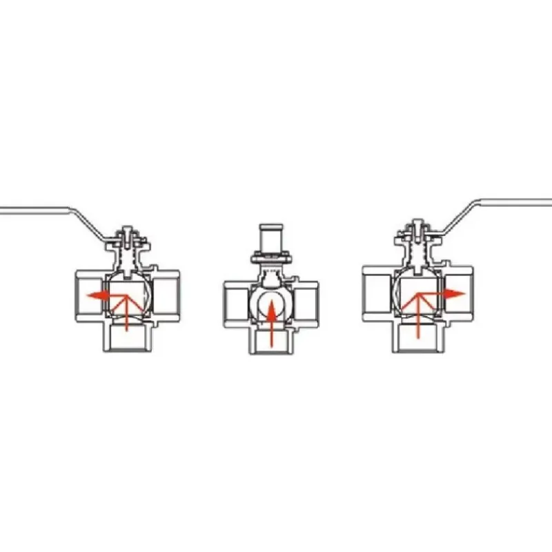 Clearance Vanne trois voies en L Plomberie·Vanne|Plomberie·Vanne