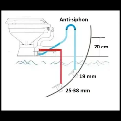 WC Electrique Evolution Space Saver 12 V*Osculati Clearance