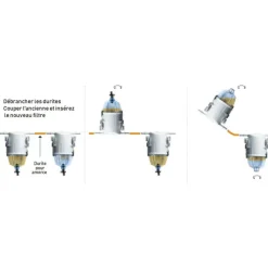 Sale PARKER Filtre séparateur SNAPP Circuit Carburant·Filtre & Pré-Filtre