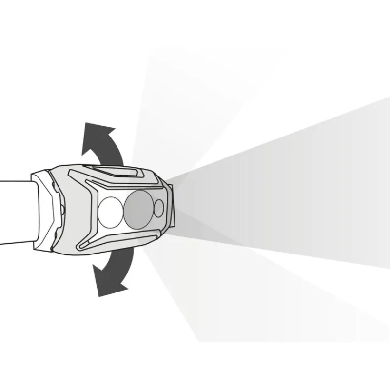 Lampe frontale Actik Core Electricité & Éclairage·Lampe Torche & Frontale|Eclairage & Lampe·Lampe Torche & Autonome