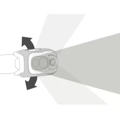 Lampe frontale Swift RL V2*PETZL