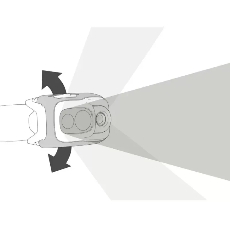Lampe frontale Swift RL V2*PETZL