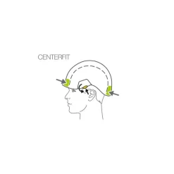 Vertex*PETZL