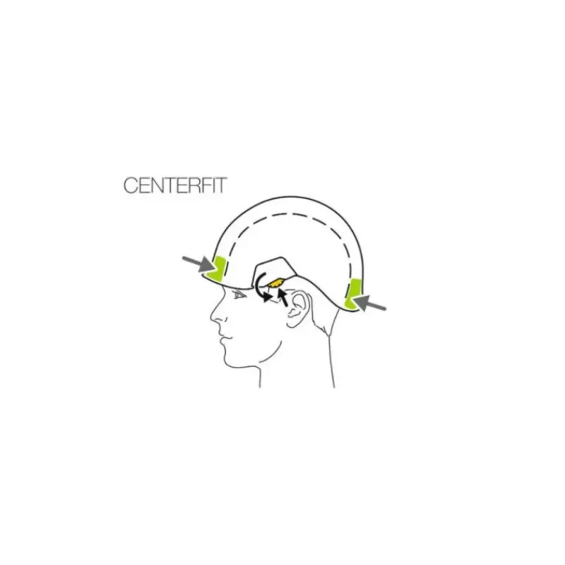 Vertex*PETZL