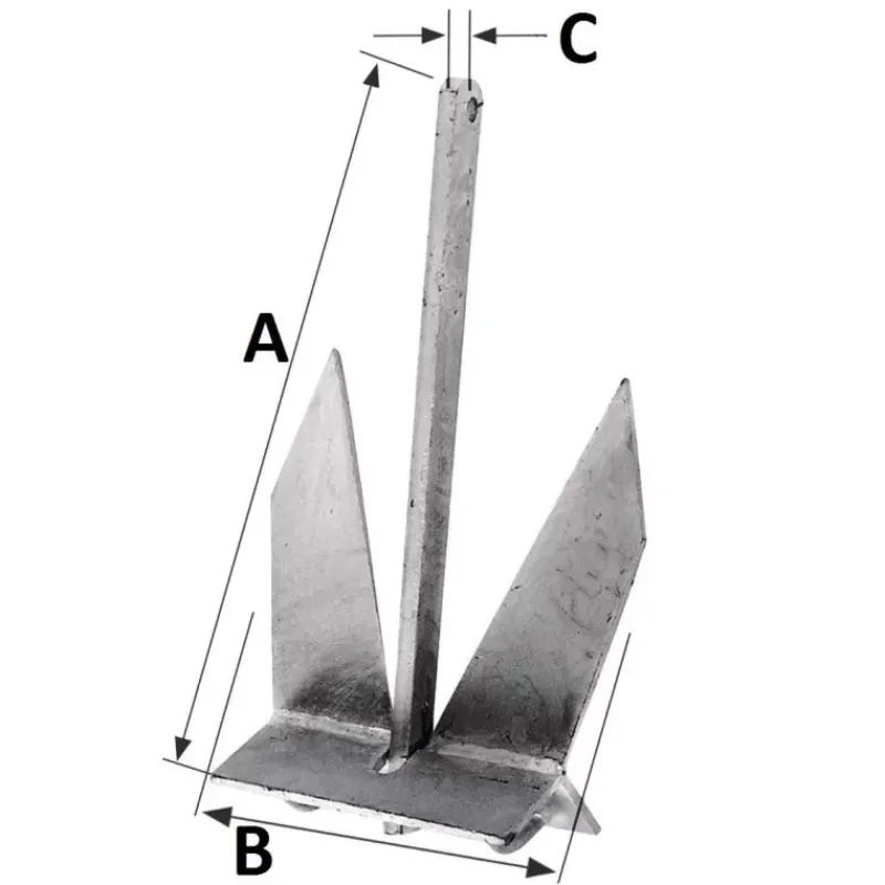 Ancre plate*Plastimo Clearance