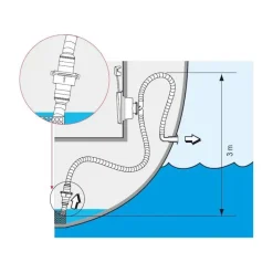 Clapet anti-retour ø 25 - 38 mm*Plastimo New
