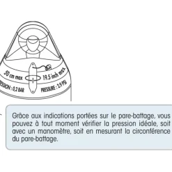 Best Performance Noir gonflé Pare Battage & Défense·Pare Battage