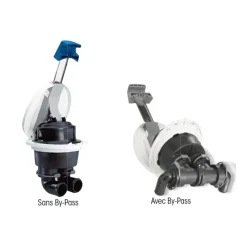 Pump 925*Plastimo Clearance