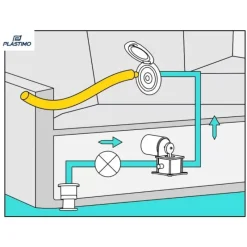 Sortie d'eau EZ Water Carré*Plastimo New