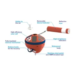 Sale GRIPPY Tracker Mouillage, Ancre, Chaîne & Bouée·Accessoire Mouillage