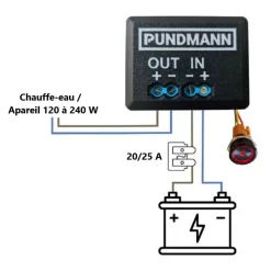 relaisBOARD Distribution & Protection·Fusible, Relais Et Disjoncteur Dc|Distribution & Protection·Disjoncteur Et Fusible Dc