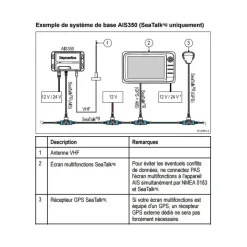 AIS350*Raymarine