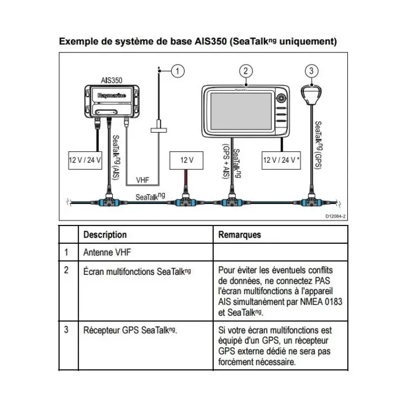 AIS350*Raymarine