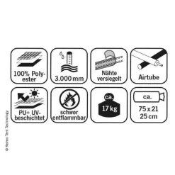 Hot REIMO Uni Van Air Auvent & Sas·Sas Arrière Fourgon Aménagé