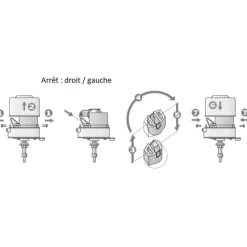W5 System | Moteur essuie-glace*ROCA Best
