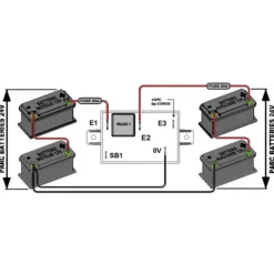 Outlet Coupleur séparateur 24 V Production Électrique·Coupleur-Séparateur|Production Électrique·Coupleur-Séparateur