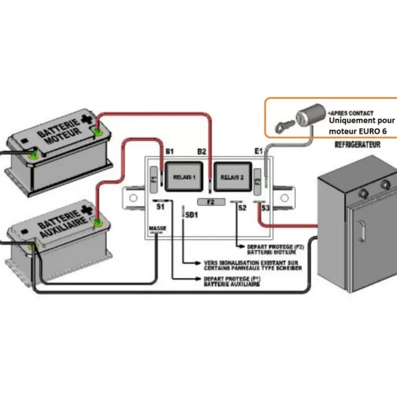 Coupleur séparateur réfrigérateur Production Électrique·Coupleur-Séparateur|Production Électrique·Coupleur-Séparateur