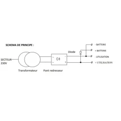 New Transformateur 230 - 12V 80W Production Électrique·Convertisseur Dc/Dc & Stabilisateur De Tension