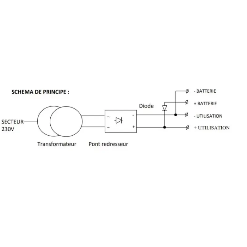 New Transformateur 230 - 12V 80W Production Électrique·Convertisseur Dc/Dc & Stabilisateur De Tension