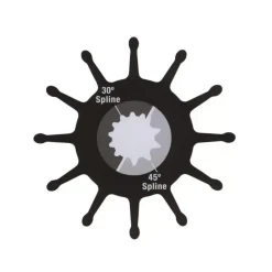 Discount SHERWOOD Kit turbine 26000K | CUMMINS Entretien Moteur·Turbine
