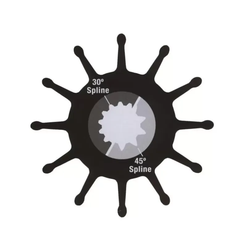 Discount SHERWOOD Kit turbine 26000K | CUMMINS Entretien Moteur·Turbine
