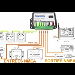 Outlet Miniplex-3 Instruments De Navigation·Accessoire Instrument Navigation