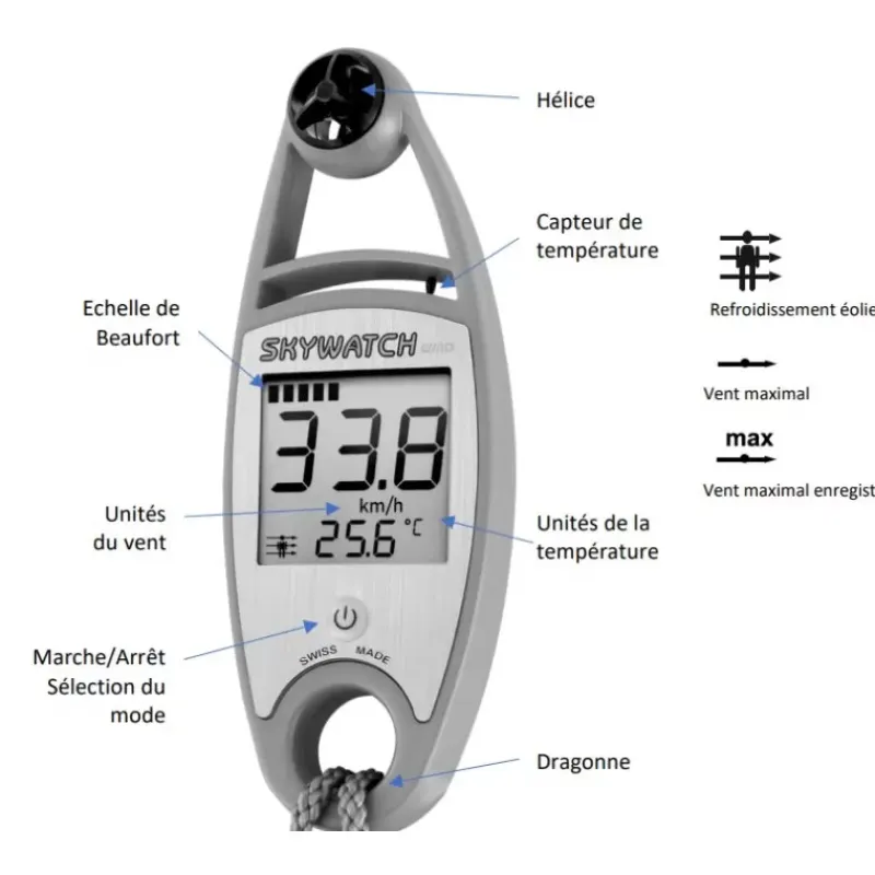 Wind Anemomètre*SKYWATCH Best