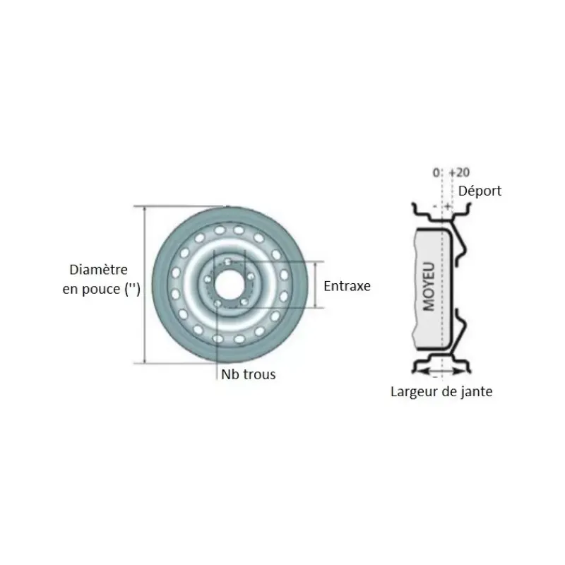 Roue remorque 8’’ complete*SPP Discount