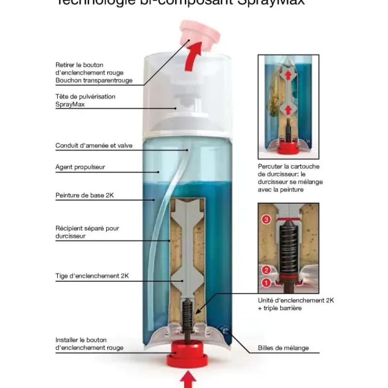 Clearance International Toplac 1K Laque & Peinture·Spray Et Aérosol
