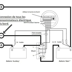 E-xpert Lite Distribution & Protection·Contrôleur De Batterie & Indicateur De Charge|Distribution & Protection·Contrôleur De Batterie & Voltmètre