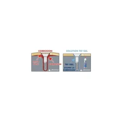 TEF-GEL Seringue 7 Gr*ULTRA TEF-GEL