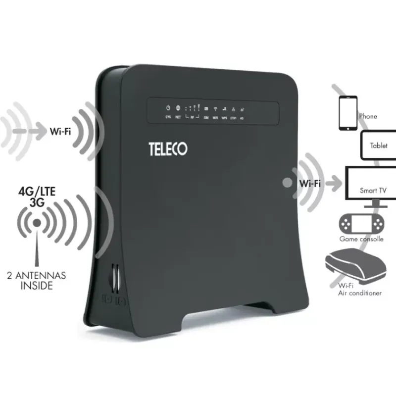 Routeur WiFi WLT24EX*Teleco Online