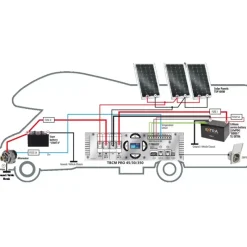 TBCM PRO 45/30/350 Multicharger*Teleco Discount