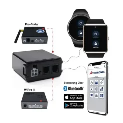 Module de connexion Bluetooth*Thitronik Clearance