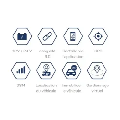 Discount Pro-finder Alarme & Détecteur