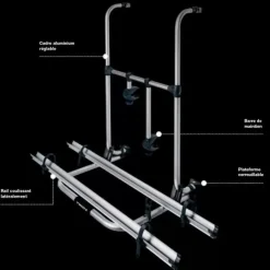 Elite G2 Standard*Thule Best