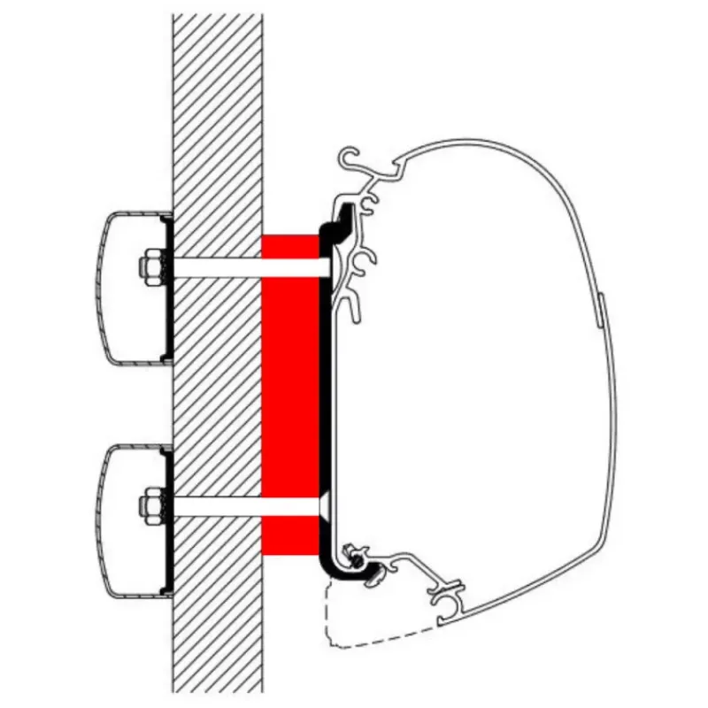 Kit Dethleffs Globebus*Thule Discount