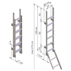 Ladder Deluxe 11 Steps Double*Thule Hot