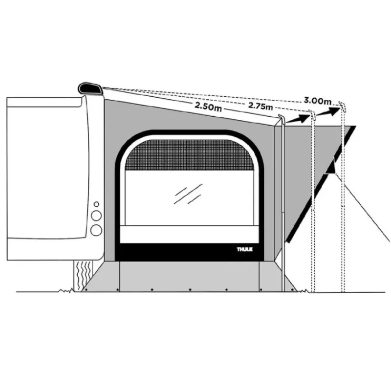 Projection Kit 2,75 - 3,00 m*Thule New