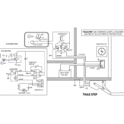 Relais pour Step 12V*Thule Sale