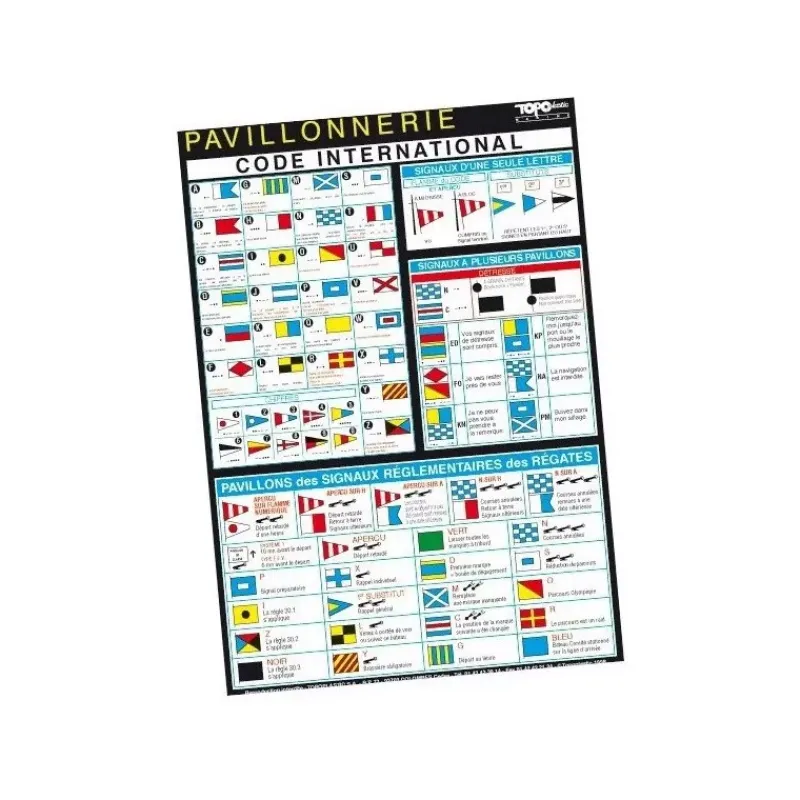 Hot Code pavillonnerie autocollant Pavillon, Librairie & Cartographie·Autocollant De Navigation