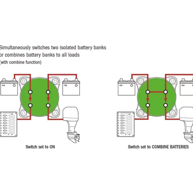 Clearance Coupe circuit Maxi 350A bipolaire | ON-OFF-Combiné Distribution & Protection·Coupe-Circuit|Distribution & Protection·Coupe-Batterie & Commutateur